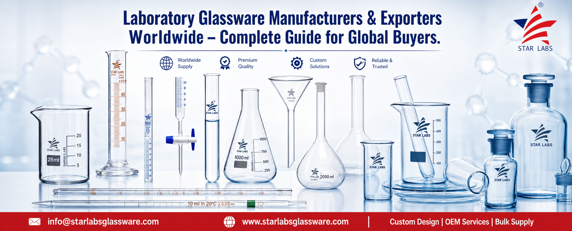 Laboratory Glassware Manufacturers & Exporters Worldwide – Complete Guide for Global Buyers.